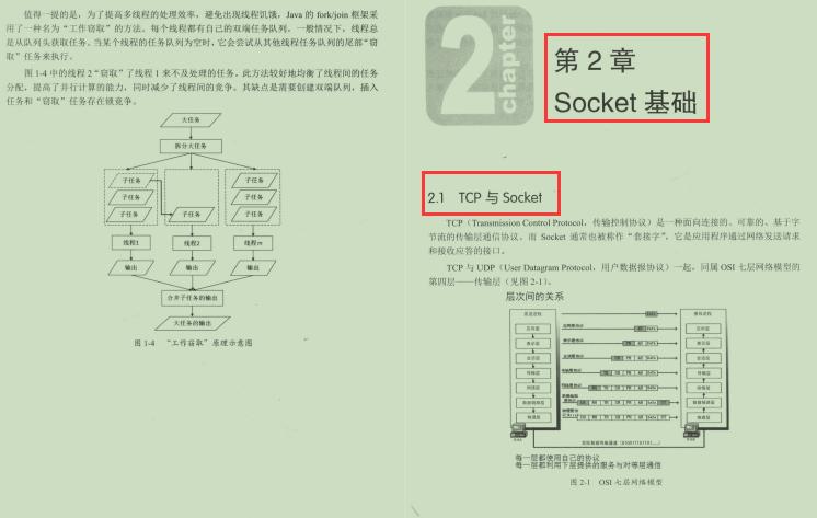 阿里最新的java技术栈,阿里java服务架构