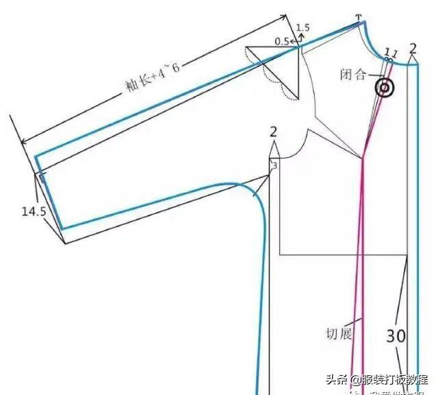 服装袖型设计的原理与技巧,男装两片袖的制图方法有几种