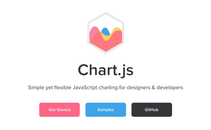 5款业界流行的数据可视化工具,20个实用数据可视化工具