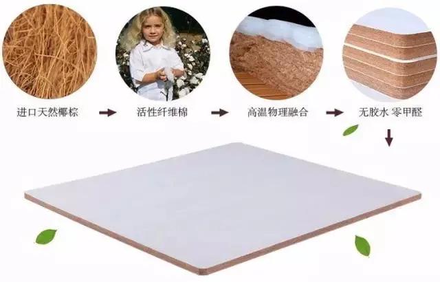 床垫清洗技巧视频教程,床垫清洗步骤与方法