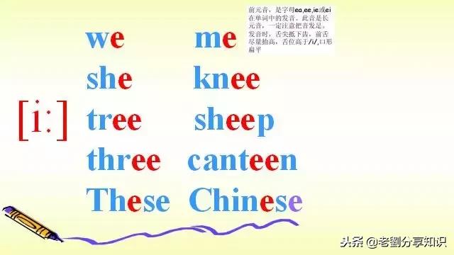 小学英语音标教学课件,音标课件ppt