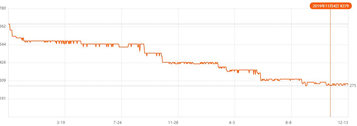 便宜的笔记本ddr3内存,ddr3笔记本怎么选内存