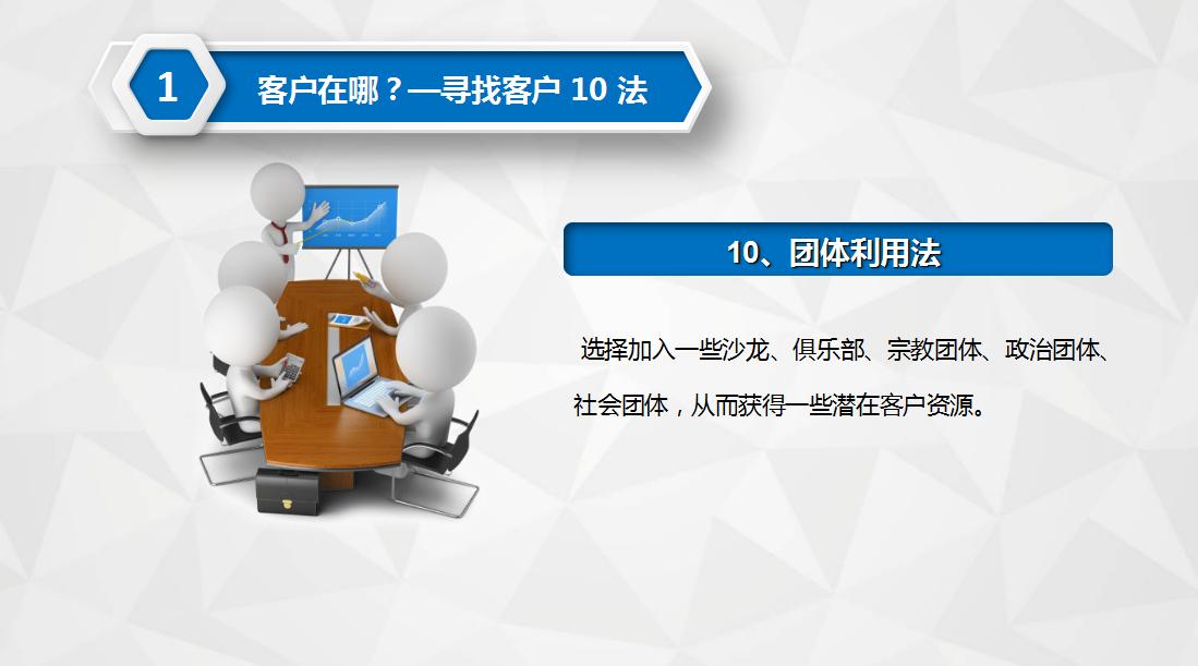 如何找到竞争对手的客户,如何把你同行的客户吸引过来