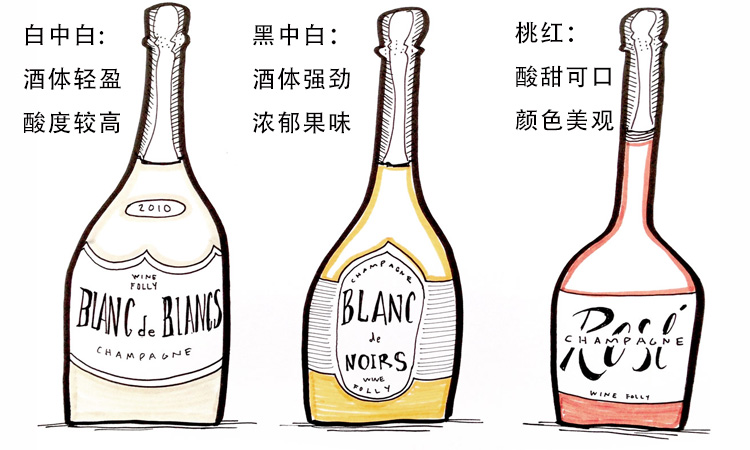 香槟酒如何选,香槟怎么选择