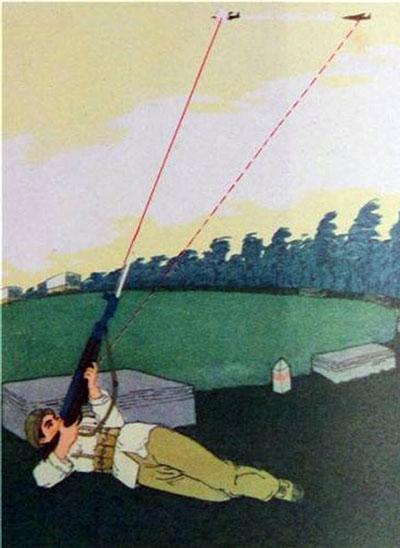 如何用枪把飞机打下,怎么用枪打飞行器