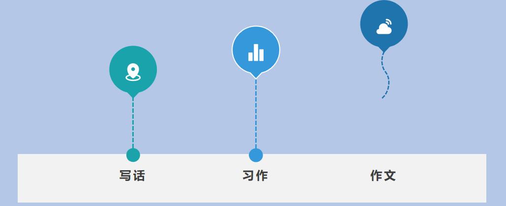 我的研究生跑去给一年级小学生上一对一作文辅导课了？快回来