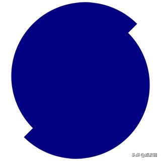 三安光电射频滤波器,三安集成中标