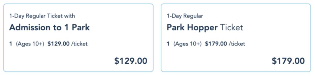 迪士尼必打卡的十个地方,打卡迪士尼纯玩三日