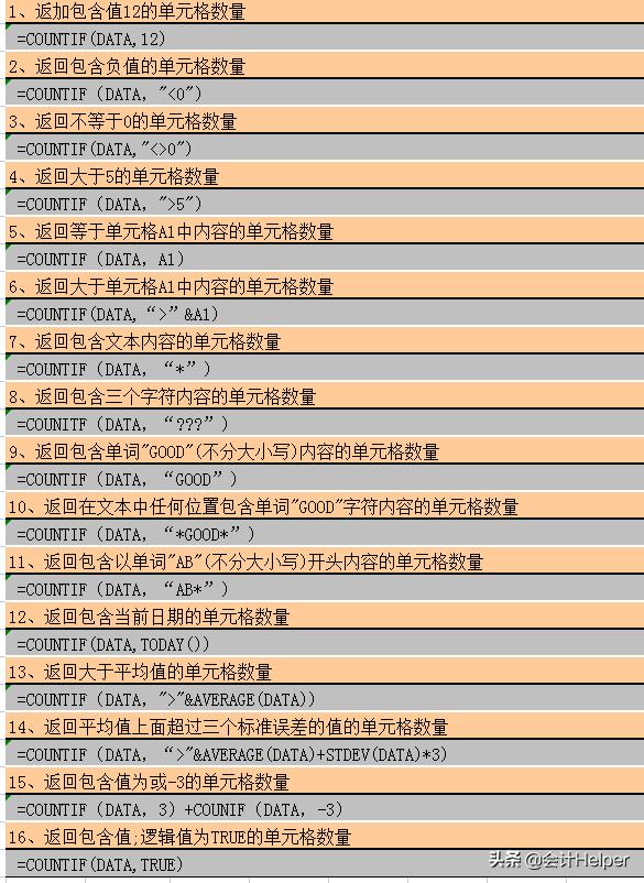 excel函数公式大全讲解入门教程,成绩分析excel表格函数公式大全