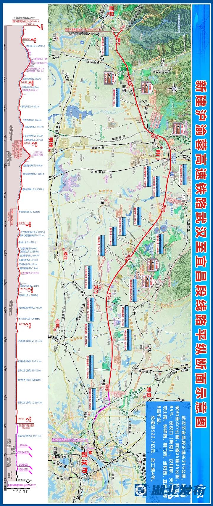 总投资574亿的34项交通工程建设,城市轨道交通与周边新建项目规划