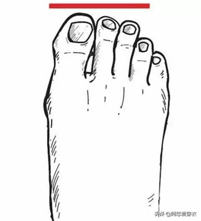 适合脚掌宽脚背高脚型的篮球鞋,正常的脚型脚背高适合穿什么鞋