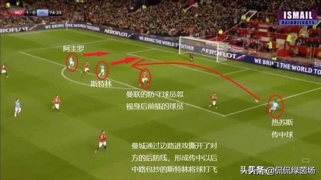 英超38轮最少丢球纪录,曼城38轮不败