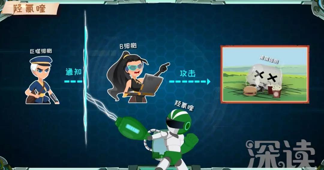 红斑狼疮能痊愈吗,红斑狼疮可以治愈吗能活多少年