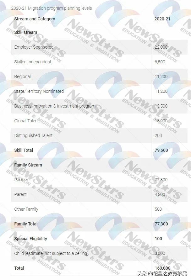 纽星达,东莞市纽星达电子有限公司