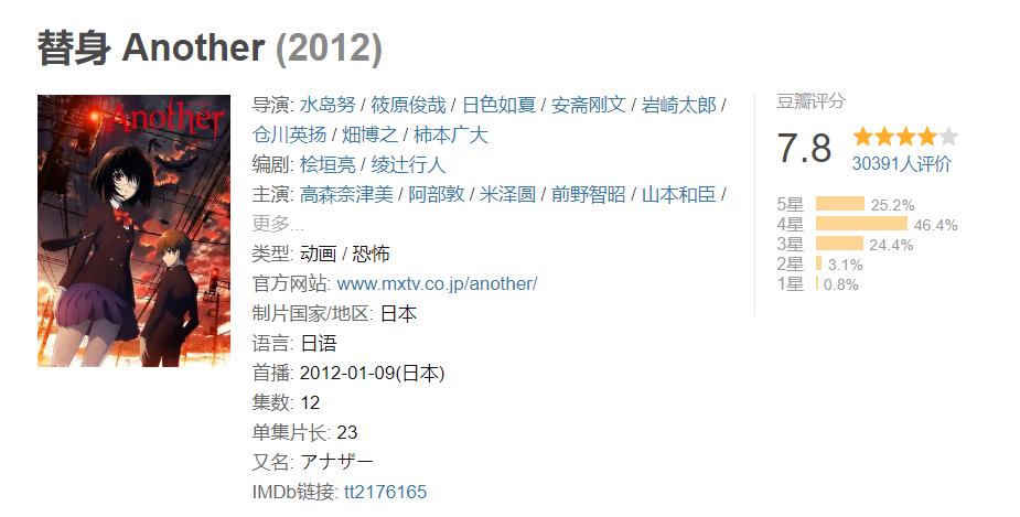 another结局是好是坏,another深度解读