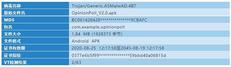 “幼象”组织在南亚地区的网络攻击活动分析