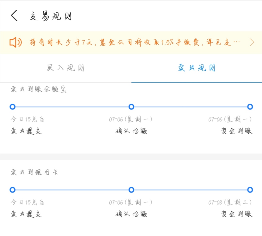 基金怎么买新手入门软件推荐,手把手教你买基金下载