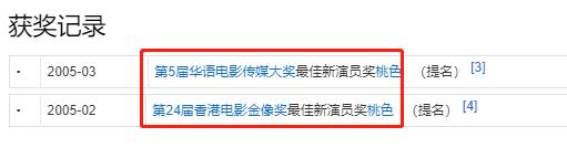 章小蕙花光两个亿,章小蕙亿万富豪