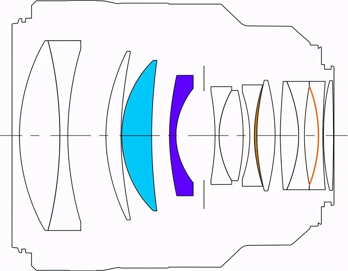 佳能rf50f1.8stm镜头,佳能r10rf50f1.8stm镜头