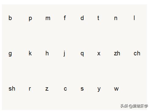 小学语文拼音的拼读方法,小学生拼音拼读技巧