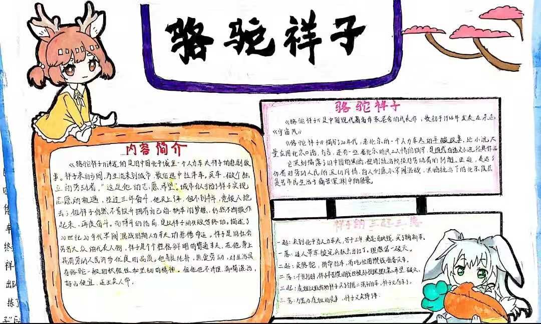 悦读经典为主题的读书小报,读名著经典活动小学生