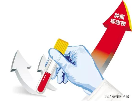 肿瘤标志物指标异常,癌症什么时期肿瘤标志物才会异常