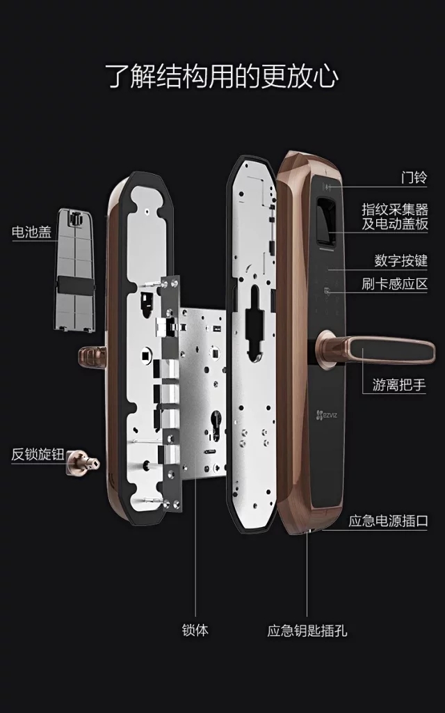 萤石指纹锁推荐家用,指纹锁萤石