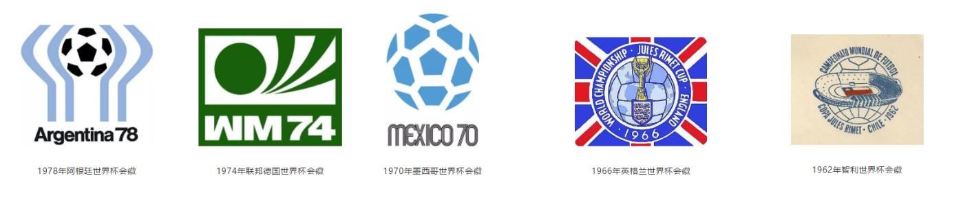 2022卡塔尔世界杯logo动态图,卡塔尔世界杯标志logo