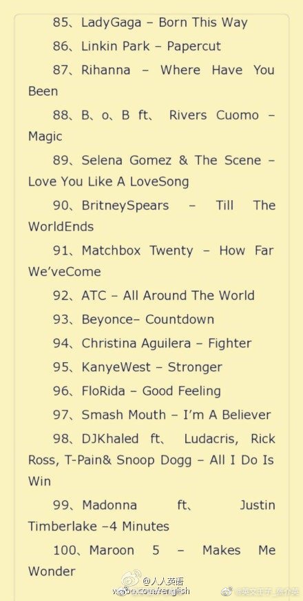 跑步激情澎湃的音乐,跑步激情澎湃音乐