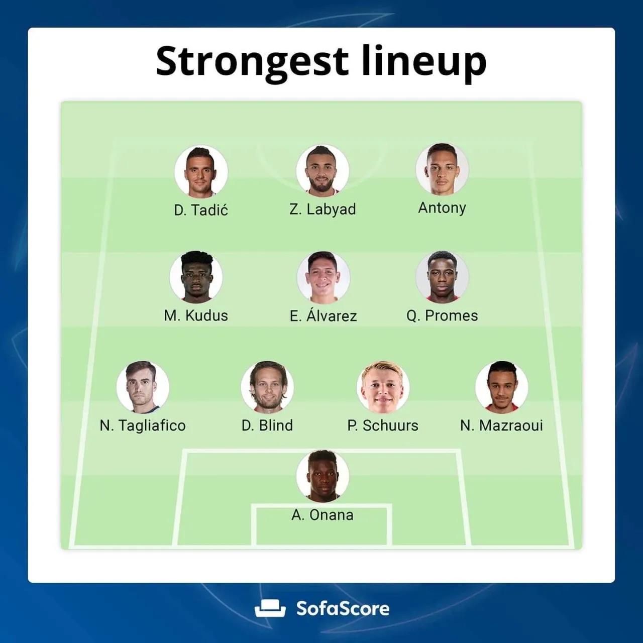 17-18赛季欧冠尤文阵容,欧冠五大豪门各占一席之地