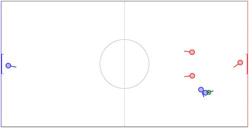 如何又快又好的踢好足球,怎样踢好足球的技术
