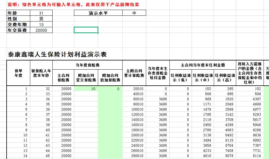 花20万给儿子买保险如何取出,大妈花20万给儿子买保险原因