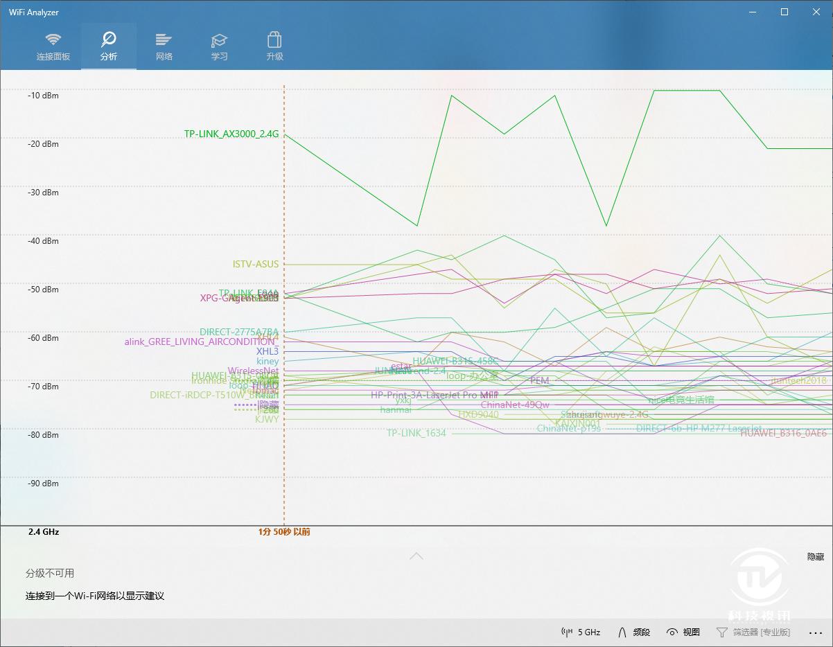 tplink路由器ax3000评测,TP-LINKAX3000路由器评测