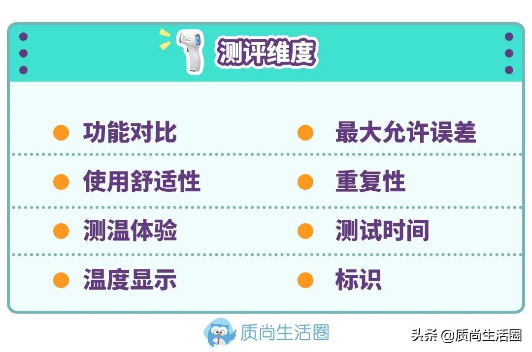 体温计量腋下左右不一样,体温计腋下测多少度算正常