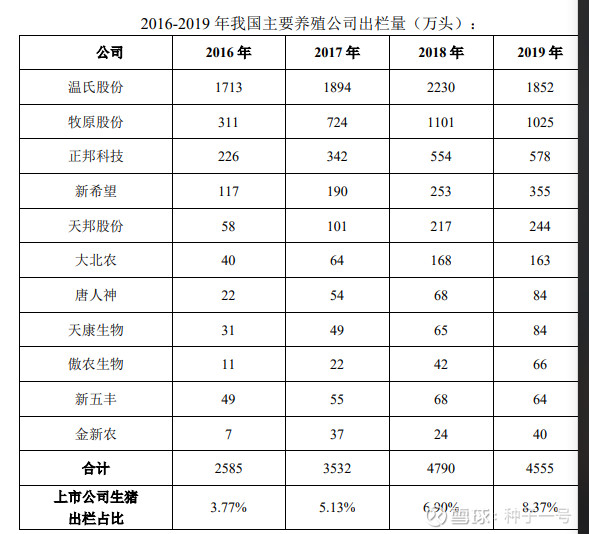 适合中长线投资的股票推荐,中长线如何选一个好的股票