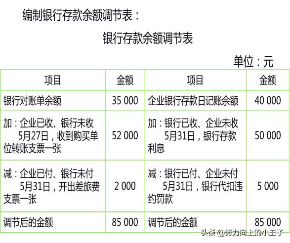 小企业会计准则提坏账吗,2013小企业会计准则