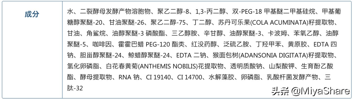 平民版的小棕瓶,高能小棕瓶和经典小棕瓶推荐