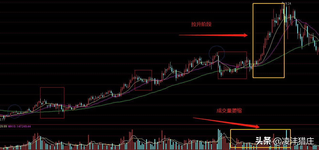 证监会处罚庄股真实案例分析,证监会处罚3宗内幕交易案例