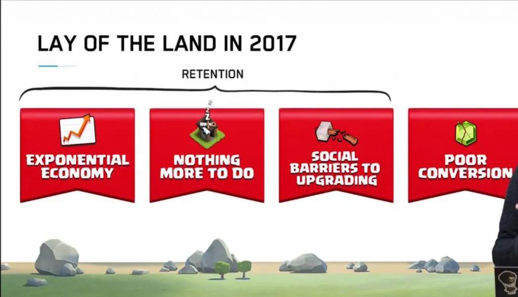 閮ㄨ惤鍐茬獊supercell鐜╁鏀寔鍥㈤槦,閮ㄨ惤鍐茬獊supercell闃靛