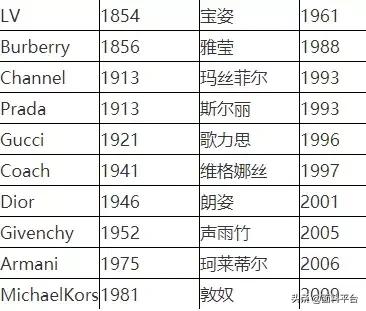 2019女装产业链,服装产业链峰会