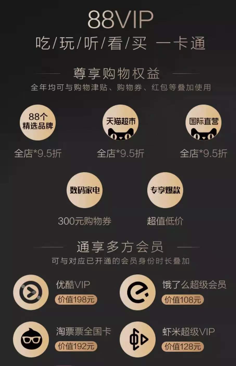 淘宝订单隐藏功能,淘宝的哪些商品可以买