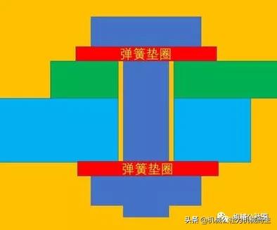 螺栓拧紧后为什么还要再拧半圈,螺栓拧紧回退半圈原因