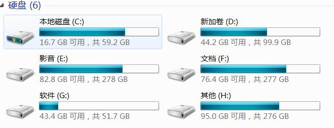 c盘不够用怎么重新分配磁盘空间,电脑内存不足如何增加c盘分配