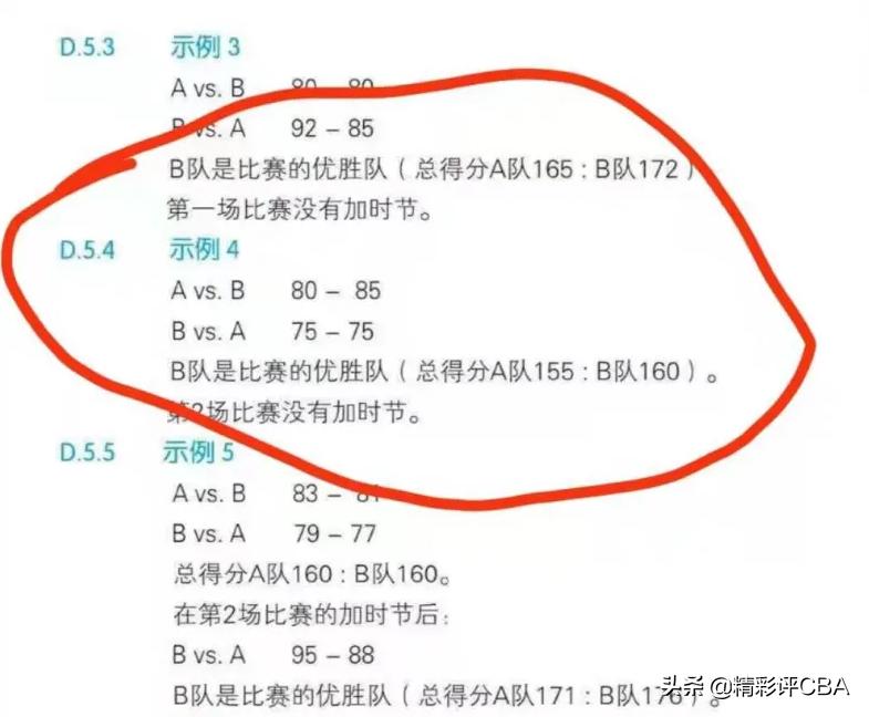 cuba改规则后续,cuba为清华改变规则