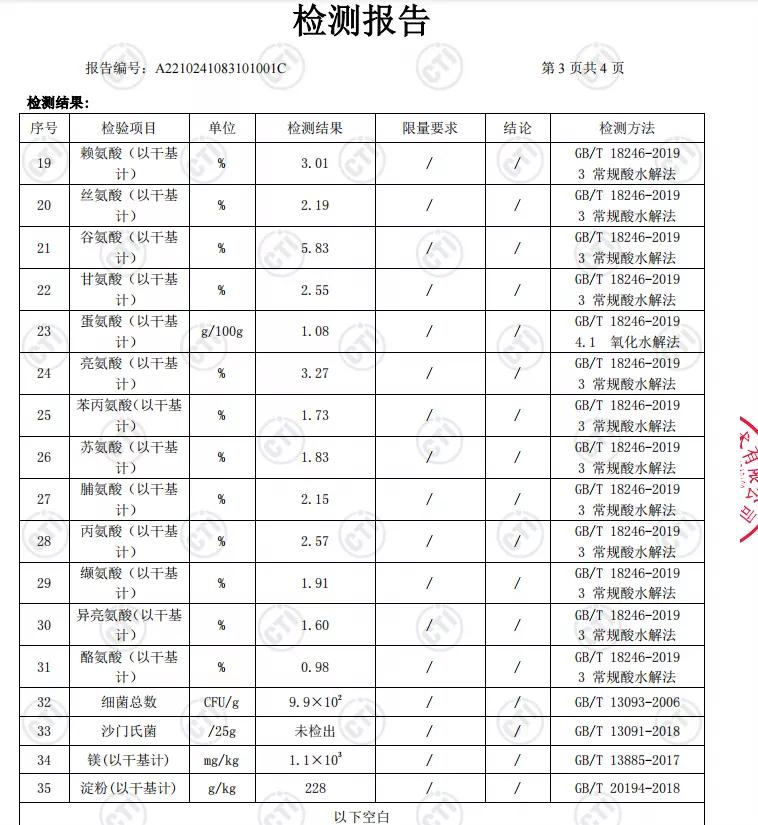 网红猫粮全是智商税,抖音爆款猫粮测评