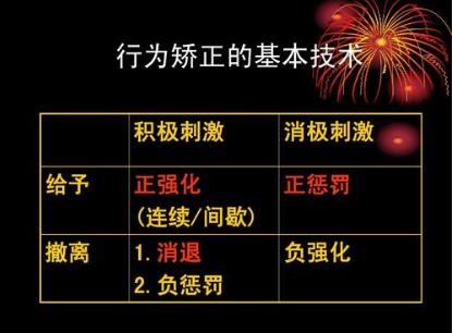 二年级的孩子撕书怎么教育好,小孩老撕书怎么办