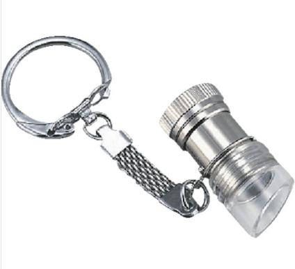 工具放大镜108张锦集