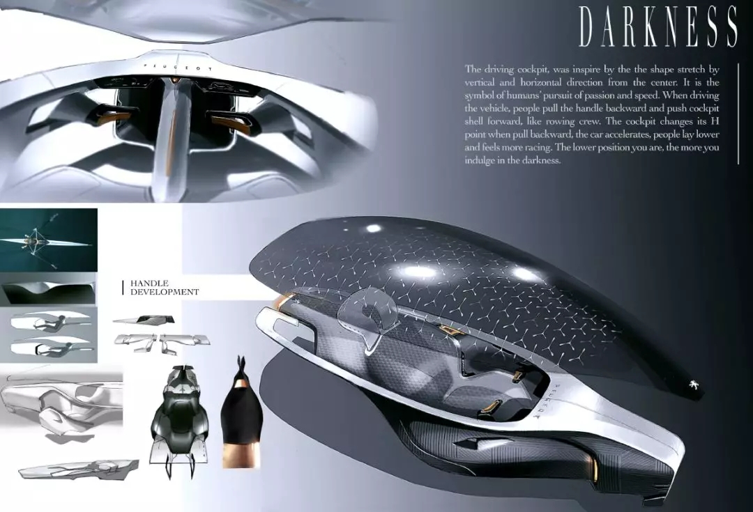 从CDN汽车设计比赛冠军到Pforzheim研究生的成长之路