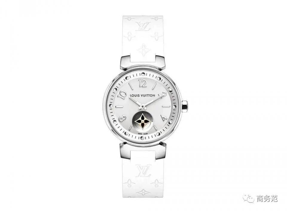 上班白领女士买什么表,女生2万预算买什么表