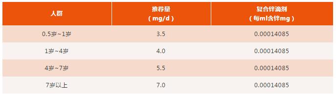 三种坑人母婴品,母婴用品乱象